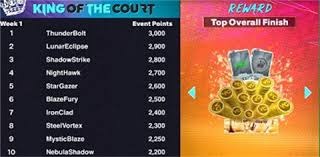 曼联欧联杯爆冷出局，滕哈格帅位摇摇欲坠