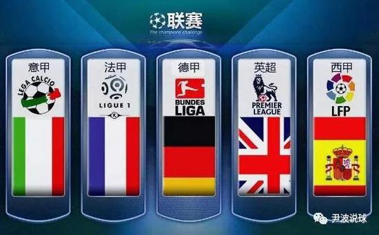 賽季英超聯
